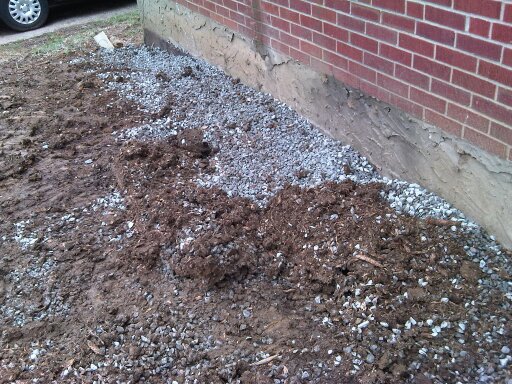 Cincinnati basement waterproofing contractor is Cincinnati Landscaping Cincinnati basement waterproofing contractor is Cincinnati Landscaping